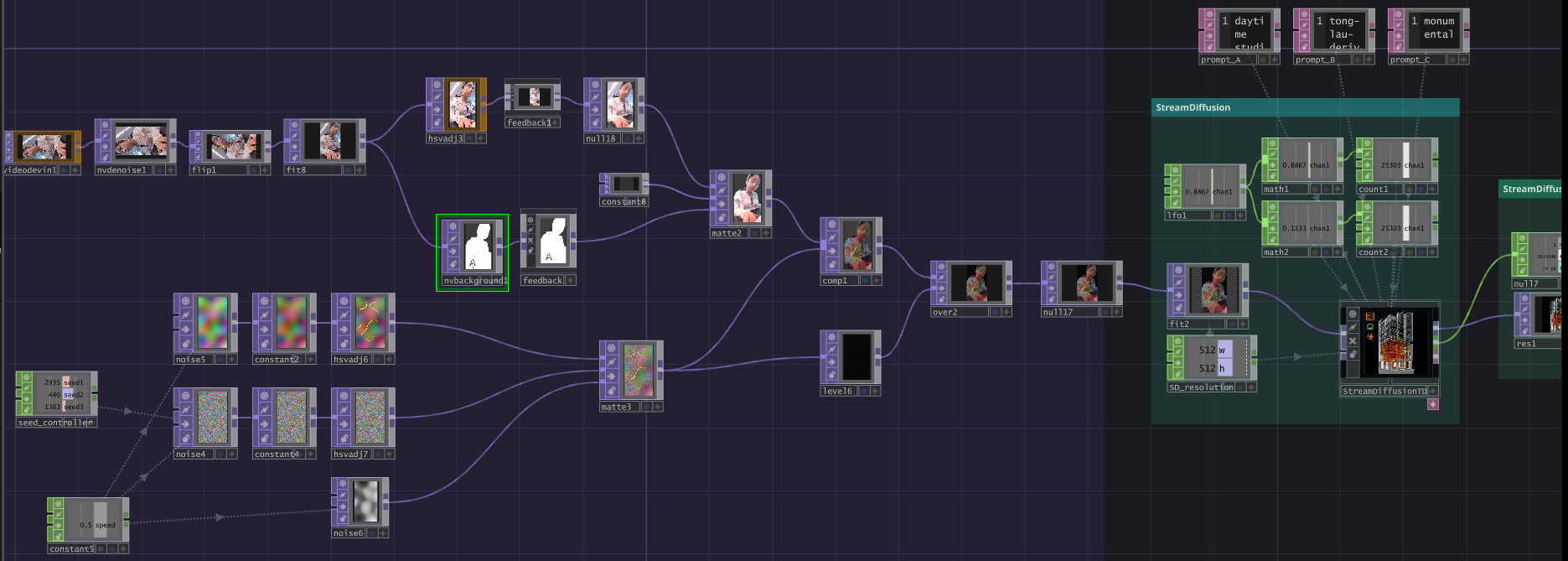 TouchDesigner 节点图 — 5 子协议落成可运行系统