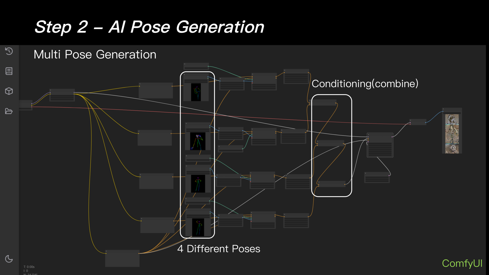 ComfyUI Multi-Pose 4 分支并行 workflow — 4 姿态 OpenPose 输入 → Conditioning Combine → 4 Different Poses 并行生成